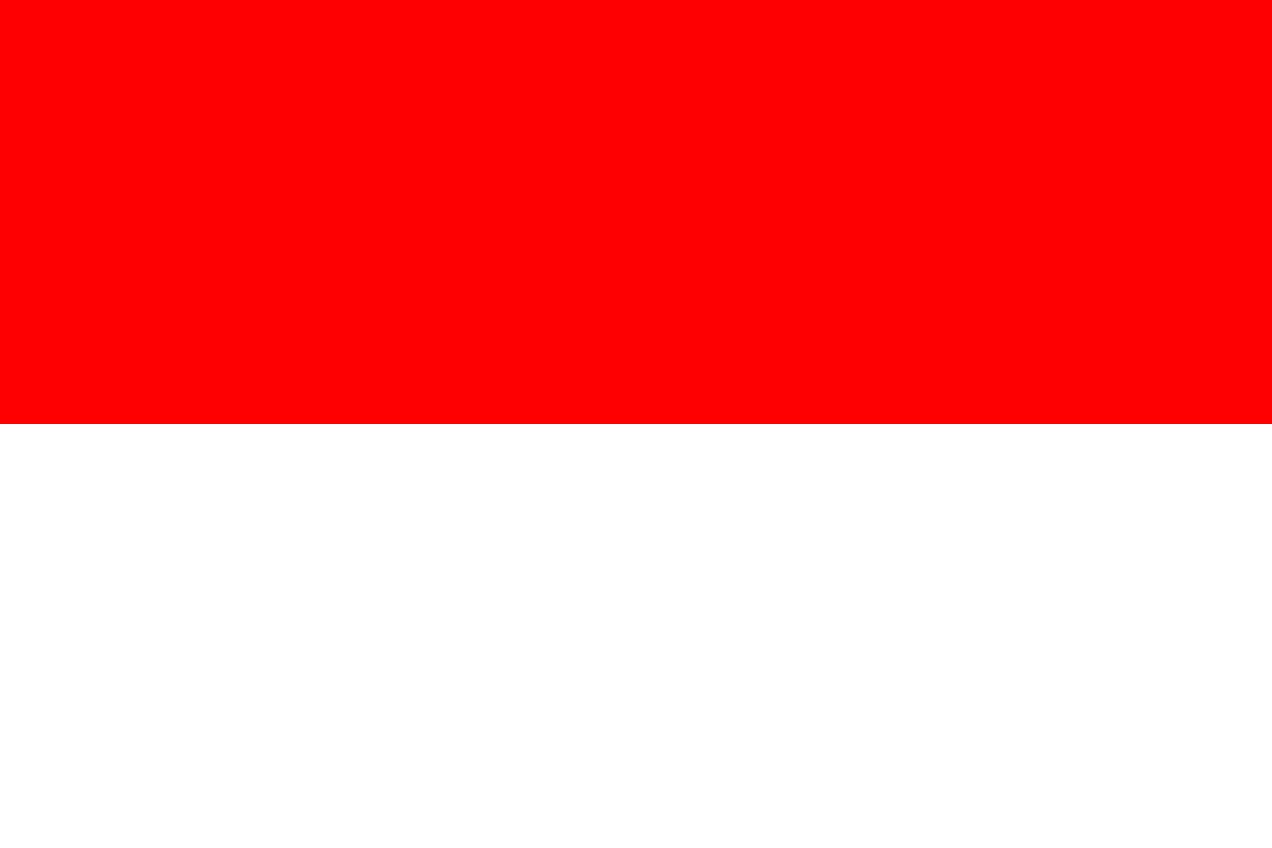 ۵Jakarta KJCT, Indonesia żӴKJCT,ӡ