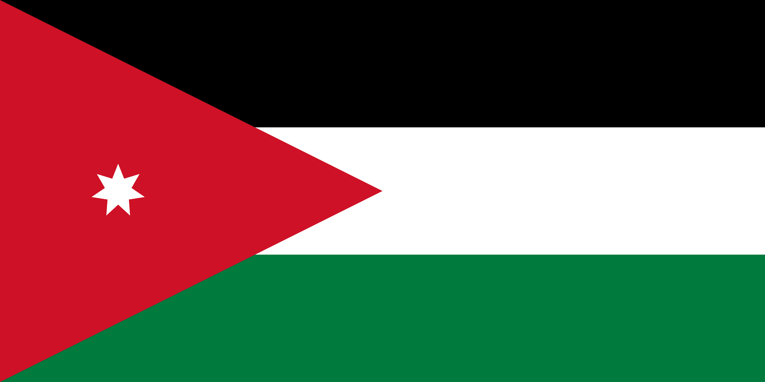 ۣZarqa Free Zone  Լ ۿ
